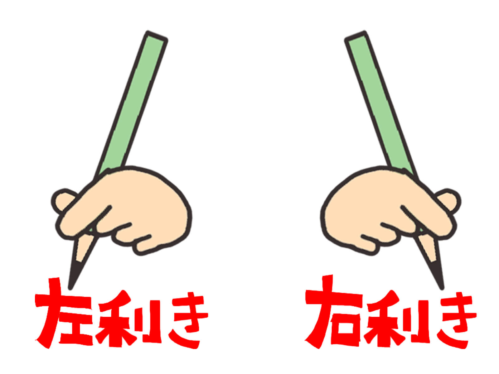 右利き?左利き?それとも…?