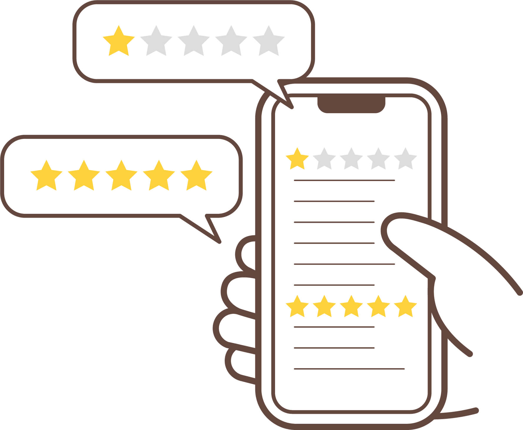 商品レビュー、書く派？