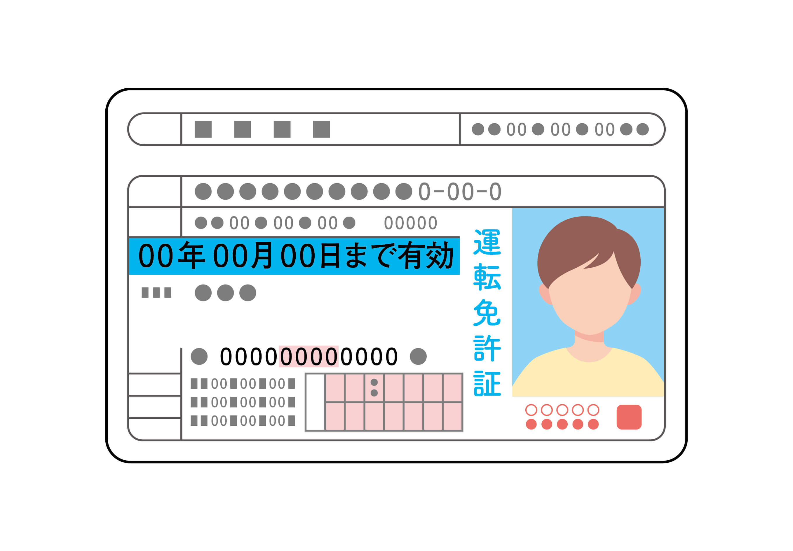 車の運転免許、持ってる？